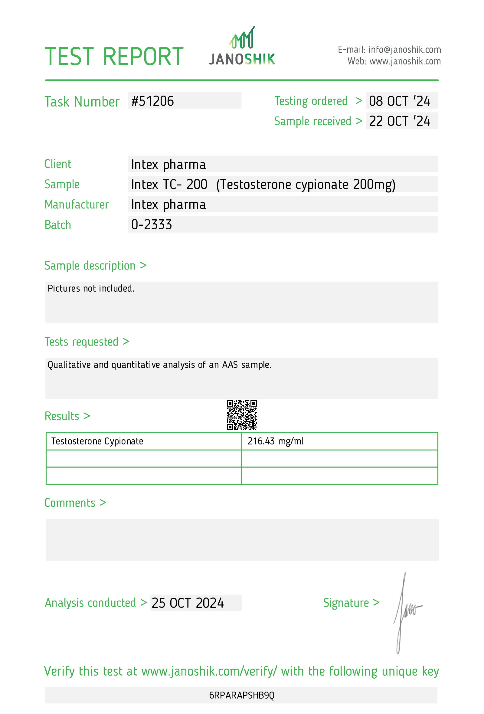 Intex Pharma Test Cyp 200mg/1ml - Image 2